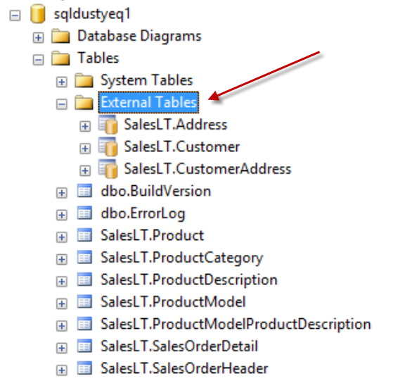 Setting Up Cross Database Queries In Azure SQL Database | Data And ...